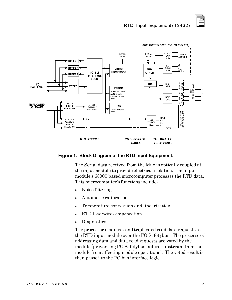 Rockwell Automation T3432-CA ICS Regent RTD Input Equipment User Manual | Page 3 / 26