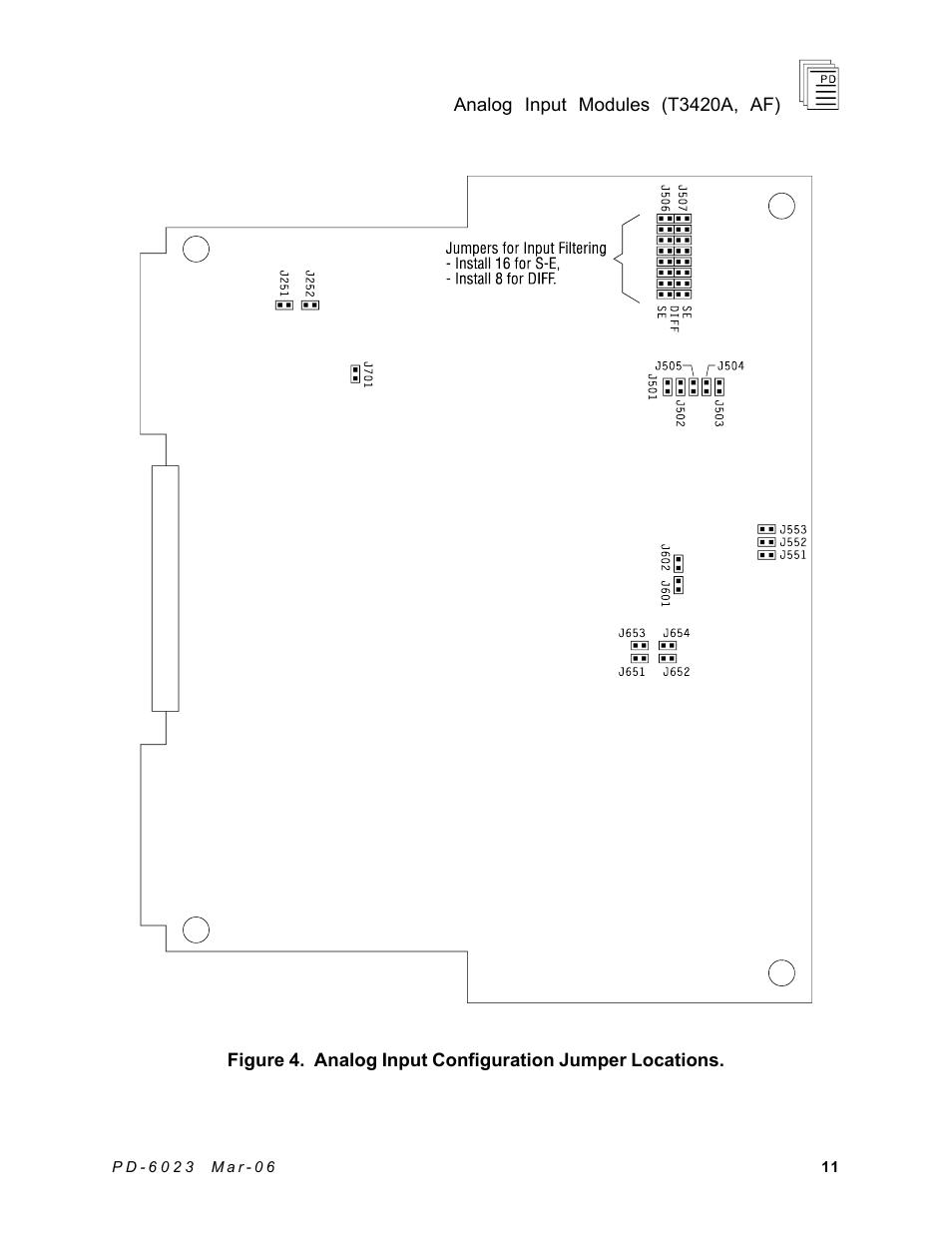 Rockwell Automation T3420AF ICS Regent Analog Input Modules User Manual | Page 11 / 39