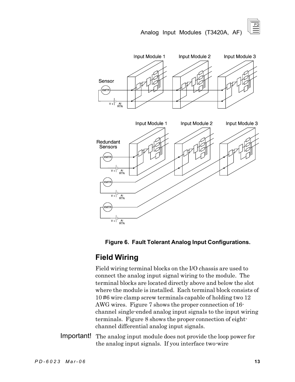 Field wiring, Important | Rockwell Automation T3420AF ICS Regent Analog Input Modules User Manual | Page 13 / 39