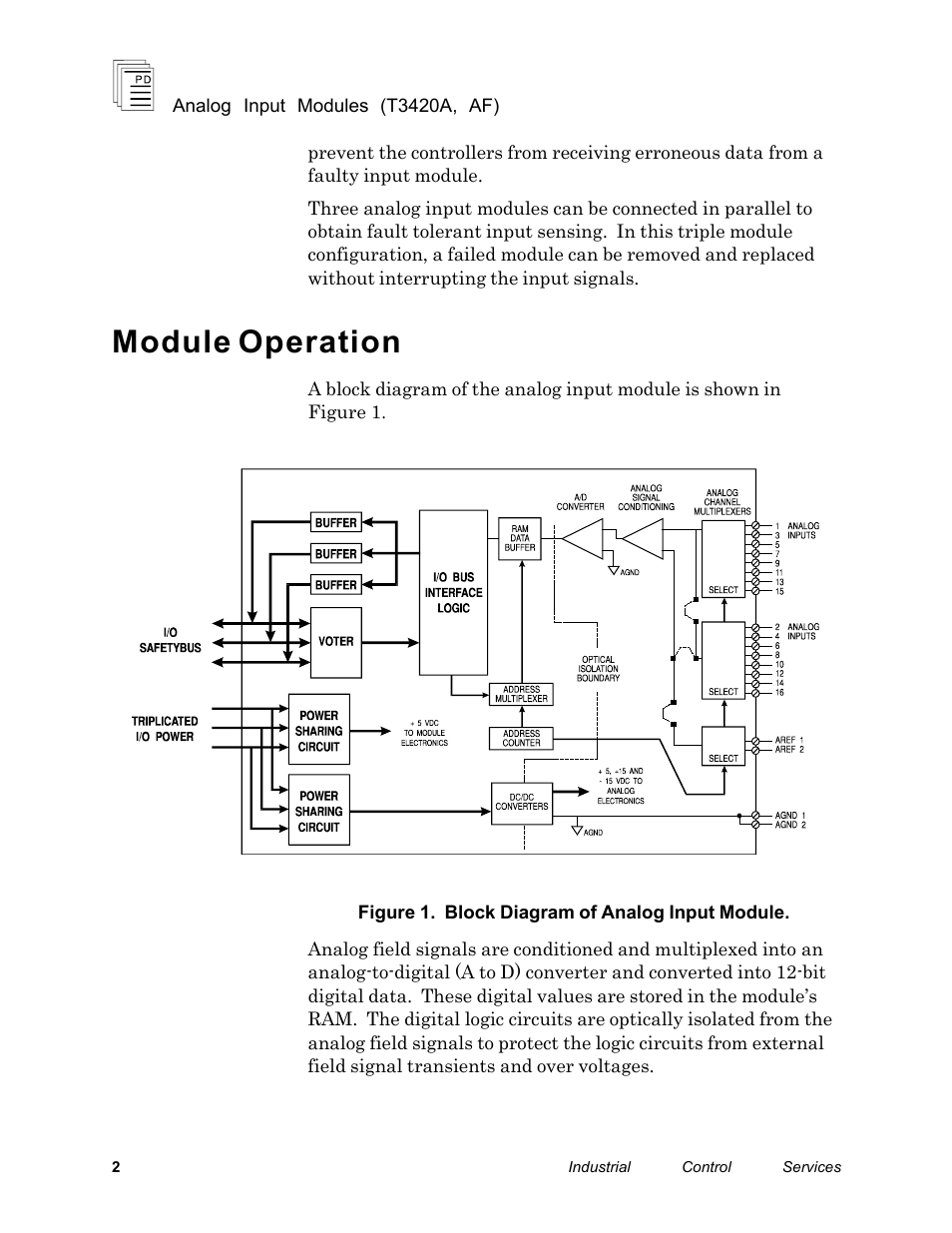 Module operation | Rockwell Automation T3420AF ICS Regent Analog Input Modules User Manual | Page 2 / 39