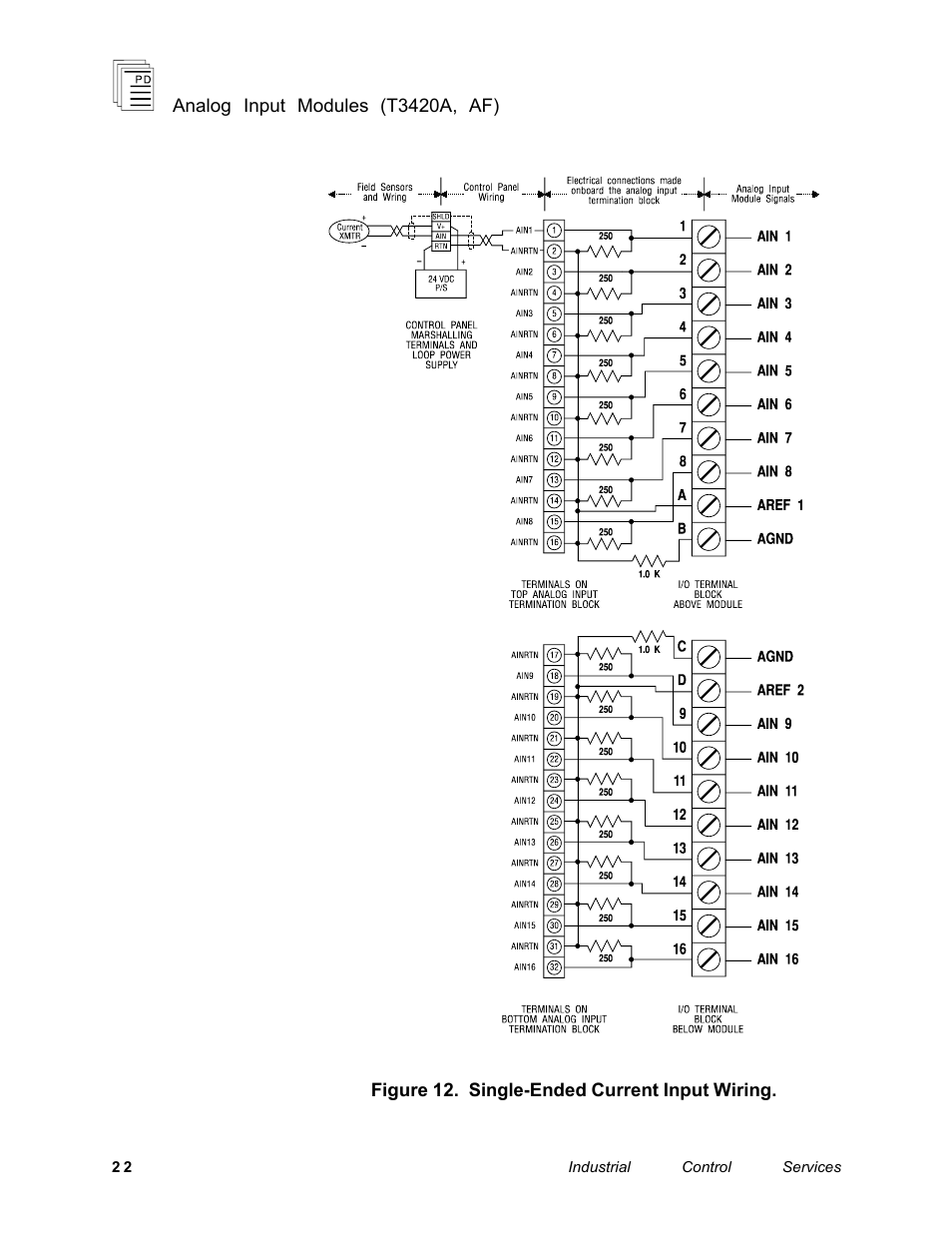 Rockwell Automation T3420AF ICS Regent Analog Input Modules User Manual | Page 22 / 39