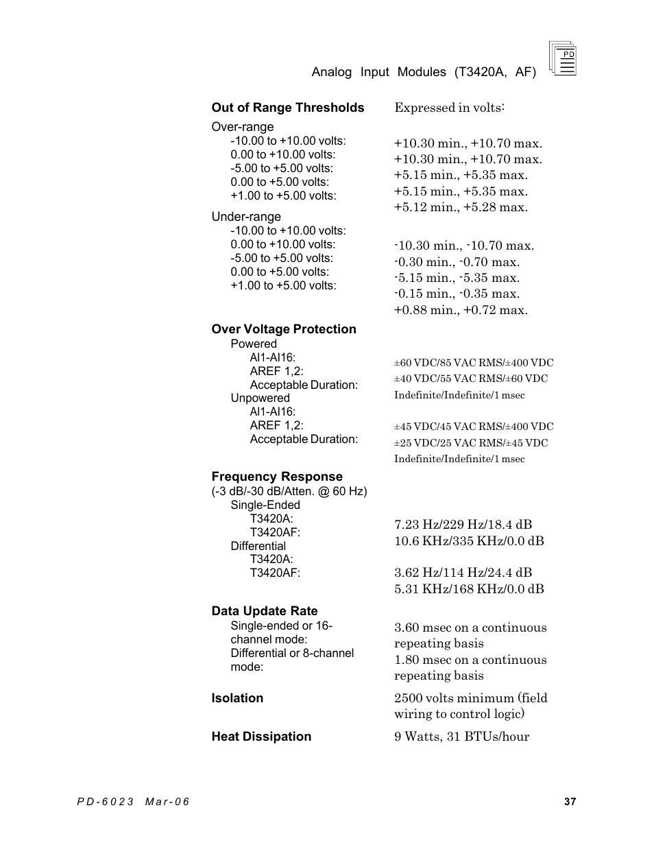 Rockwell Automation T3420AF ICS Regent Analog Input Modules User Manual | Page 37 / 39