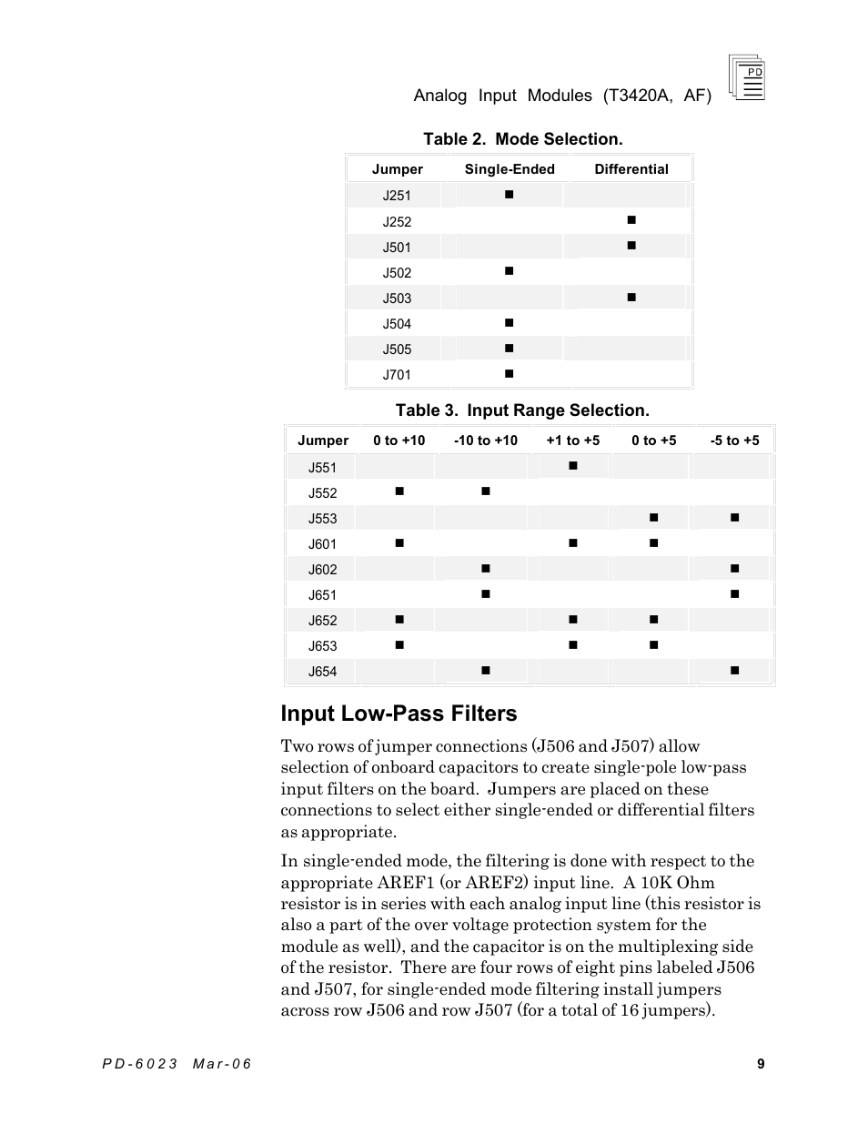 Input low-pass filters | Rockwell Automation T3420AF ICS Regent Analog Input Modules User Manual | Page 9 / 39