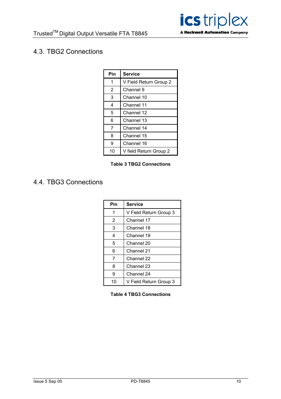 Tbg2 connections, Tbg3 connections, Table 3 tbg2 connections | Table 4 tbg3 connections, Trusted, Digital output versatile fta t8845 | Rockwell Automation T8845 Trusted 40 Channel Analogue or Digital Output Versatile FTA User Manual | Page 10 / 14