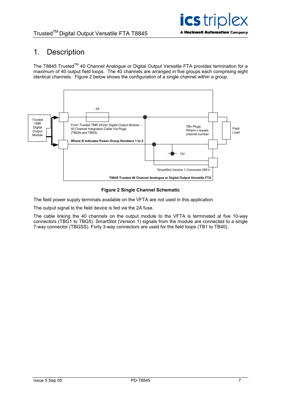 Description, Figure 2 single channel schematic, Trusted | Digital output versatile fta t8845 | Rockwell Automation T8845 Trusted 40 Channel Analogue or Digital Output Versatile FTA User Manual | Page 7 / 14