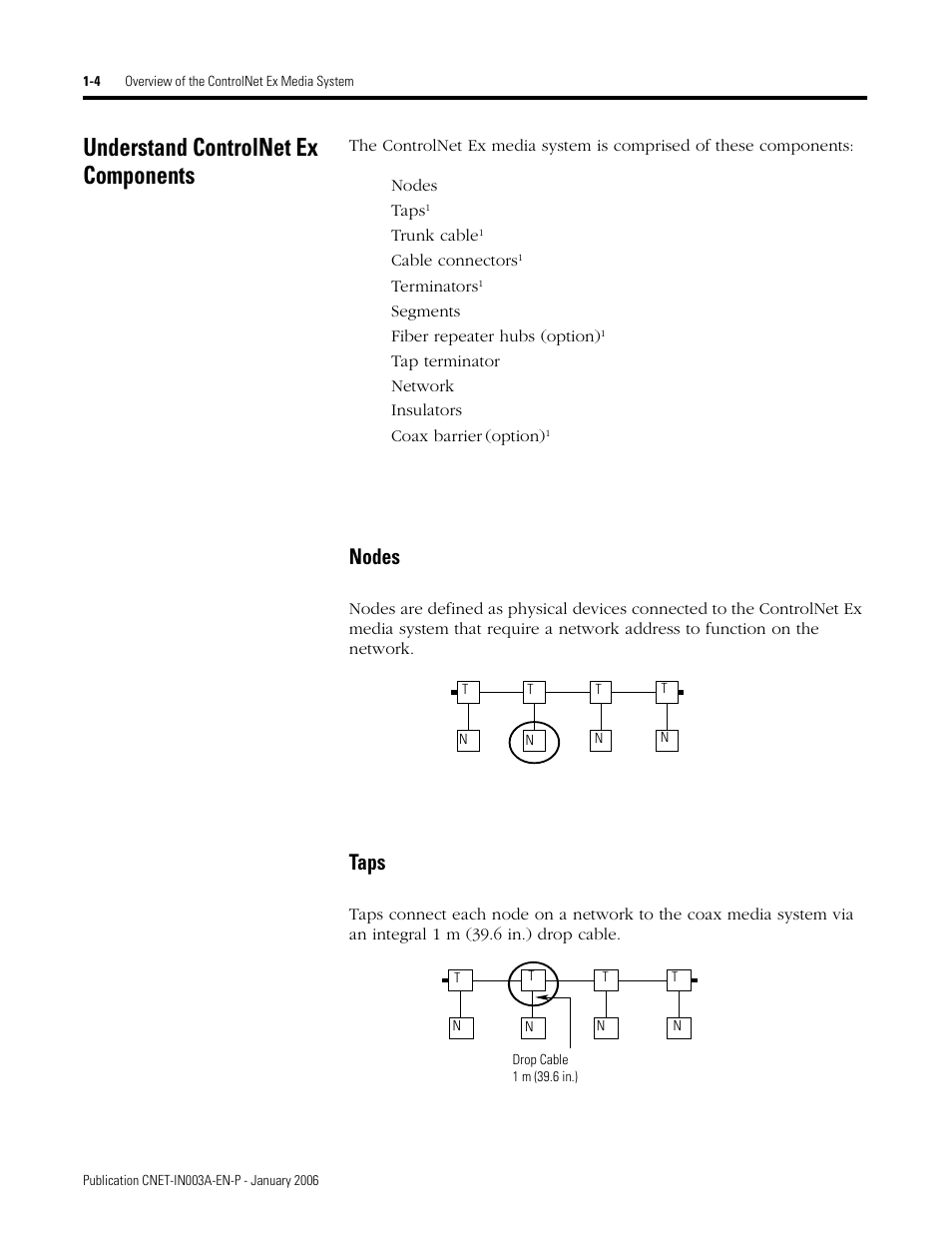 Understand controlnet ex components, Nodes, Taps | Understand controlnet ex components -4, Nodes -4 taps -4 | Rockwell Automation 1797-Series ControlNet Ex Media Plannng Installation Manual User Manual | Page 12 / 88
