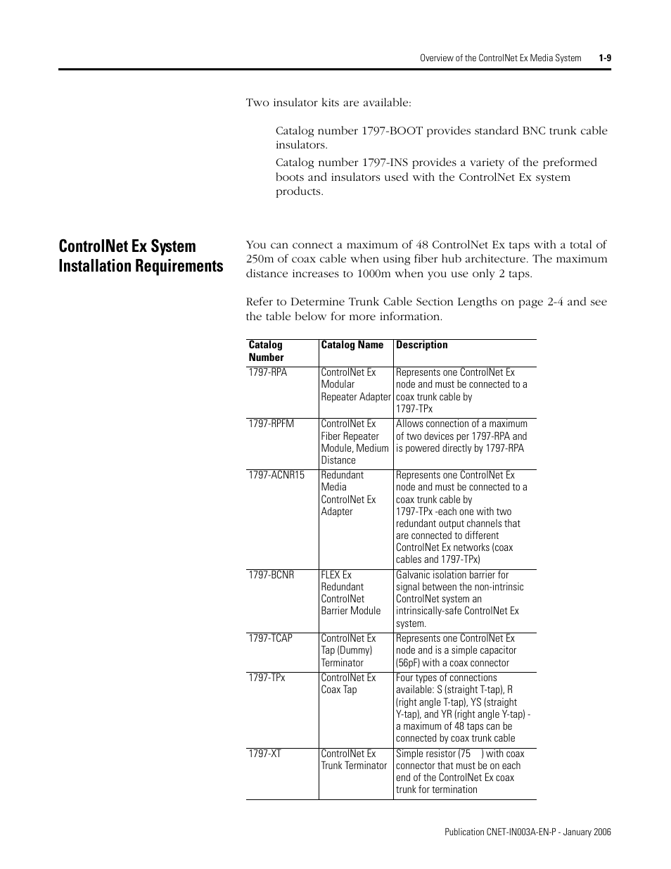 Controlnet ex system installation requirements, Controlnet ex system installation requirements -9 | Rockwell Automation 1797-Series ControlNet Ex Media Plannng Installation Manual User Manual | Page 17 / 88