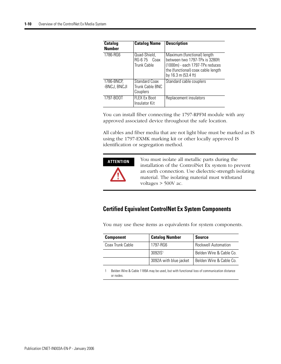 Rockwell Automation 1797-Series ControlNet Ex Media Plannng Installation Manual User Manual | Page 18 / 88