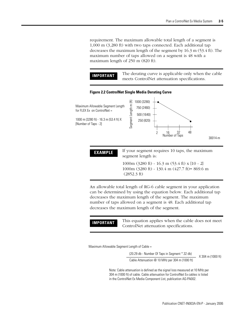 Rockwell Automation 1797-Series ControlNet Ex Media Plannng Installation Manual User Manual | Page 27 / 88