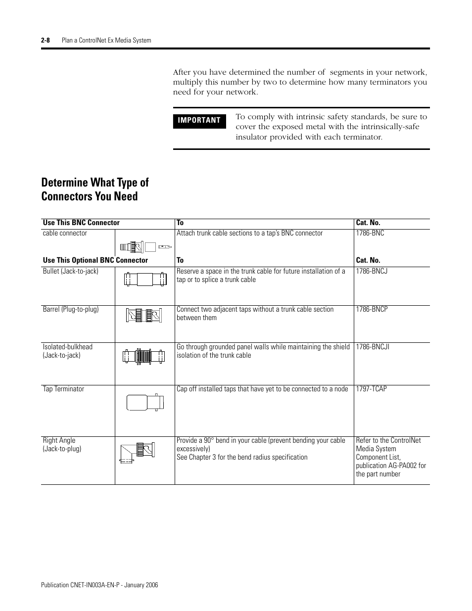 Determine what type of connectors you need, Determine what type of connectors you need -8 | Rockwell Automation 1797-Series ControlNet Ex Media Plannng Installation Manual User Manual | Page 30 / 88