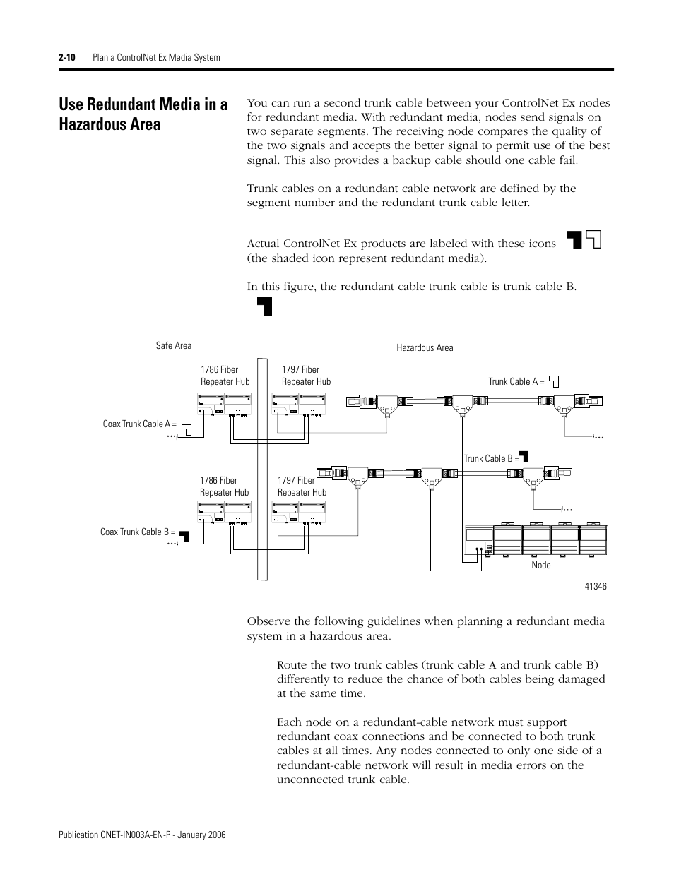 Use redundant media in a hazardous area, Use redundant media in a hazardous area -10 | Rockwell Automation 1797-Series ControlNet Ex Media Plannng Installation Manual User Manual | Page 32 / 88