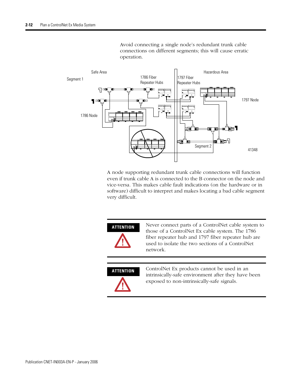 Rockwell Automation 1797-Series ControlNet Ex Media Plannng Installation Manual User Manual | Page 34 / 88