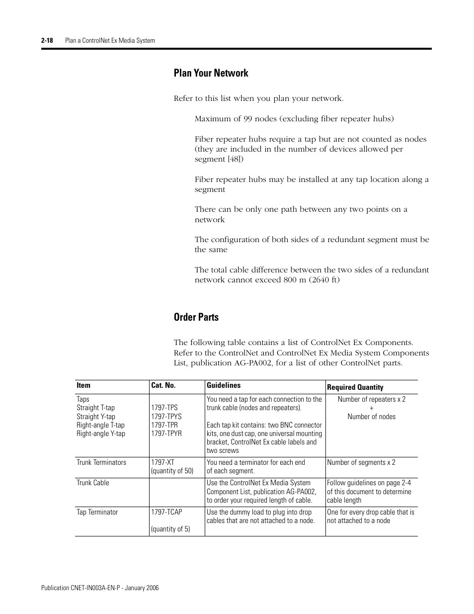 Plan your network, Order parts, Plan your network -18 order parts -18 | Rockwell Automation 1797-Series ControlNet Ex Media Plannng Installation Manual User Manual | Page 40 / 88