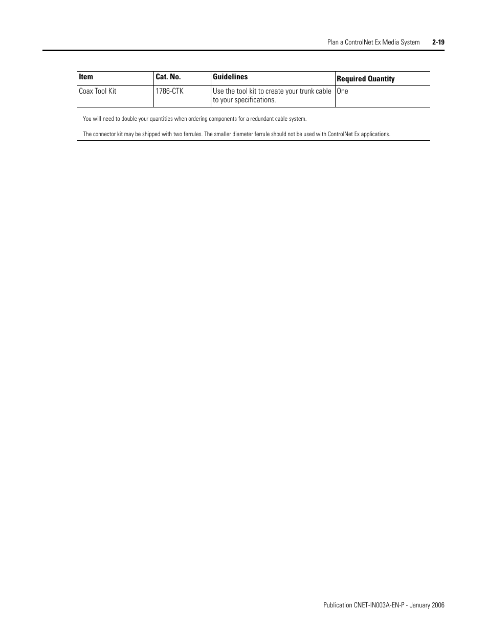 Rockwell Automation 1797-Series ControlNet Ex Media Plannng Installation Manual User Manual | Page 41 / 88