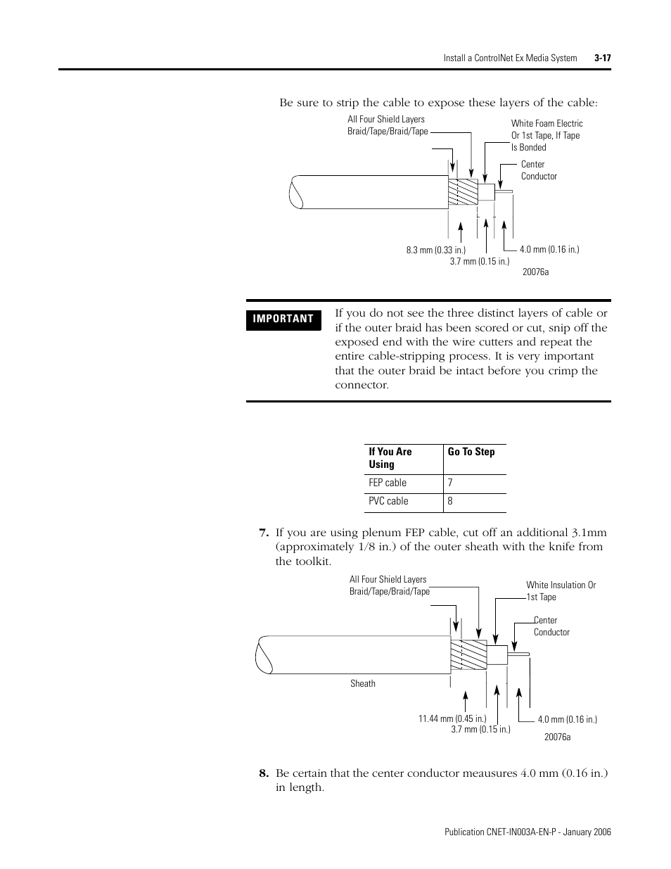 Rockwell Automation 1797-Series ControlNet Ex Media Plannng Installation Manual User Manual | Page 59 / 88