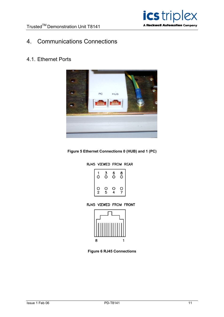 Communications connections, Ethernet ports, Figure 5 ethernet connections 0 (hub) and 1 (pc) | Figure 6 rj45 connections | Rockwell Automation T8141 Trusted Demonstration Unit User Manual | Page 11 / 16