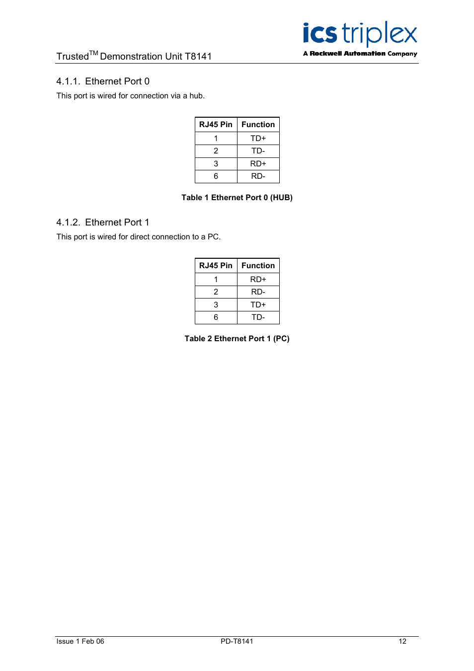 Ethernet port 0, Ethernet port 1, Table 1 ethernet port 0 (hub) | Table 2 ethernet port 1 (pc), Trusted, Demonstration unit t8141 | Rockwell Automation T8141 Trusted Demonstration Unit User Manual | Page 12 / 16