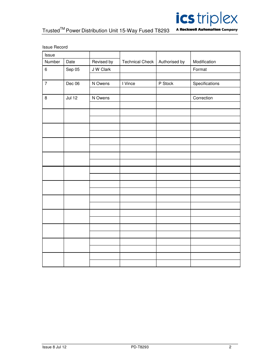 Rockwell Automation T8293 Trusted Power Distribution Unit 15-Way Fused User Manual | Page 2 / 12