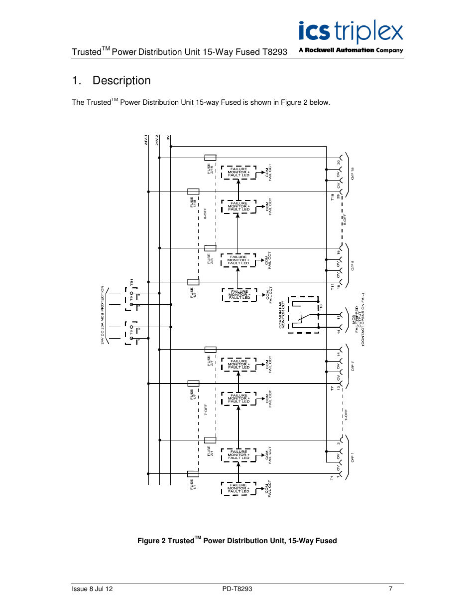 Description | Rockwell Automation T8293 Trusted Power Distribution Unit 15-Way Fused User Manual | Page 7 / 12