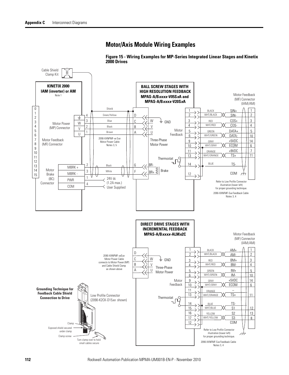 Motor/axis module wiring examples | Rockwell Automation MPMA Integrated Multi-Axis Linear Stages User Manual | Page 112 / 136