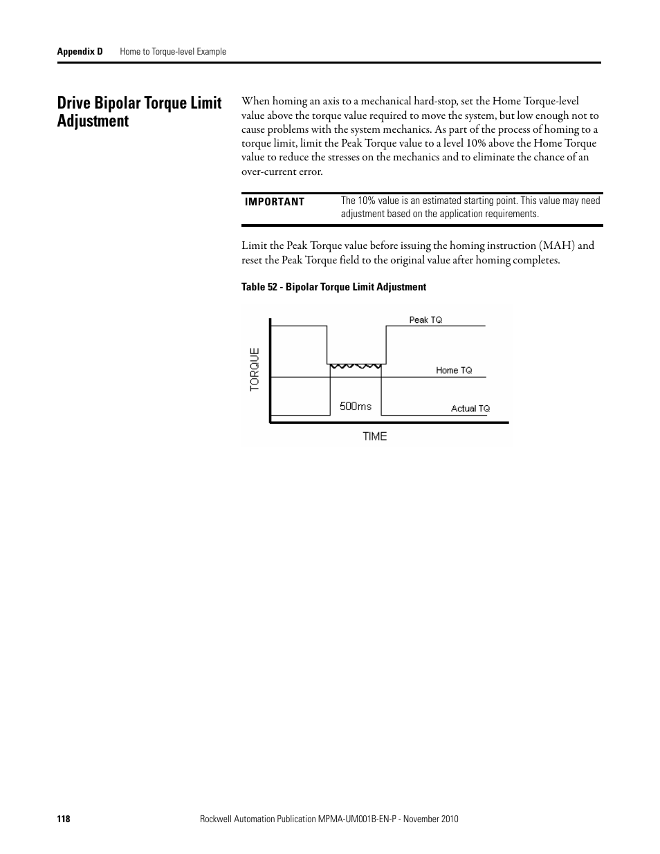 Drive bipolar torque limit adjustment | Rockwell Automation MPMA Integrated Multi-Axis Linear Stages User Manual | Page 118 / 136