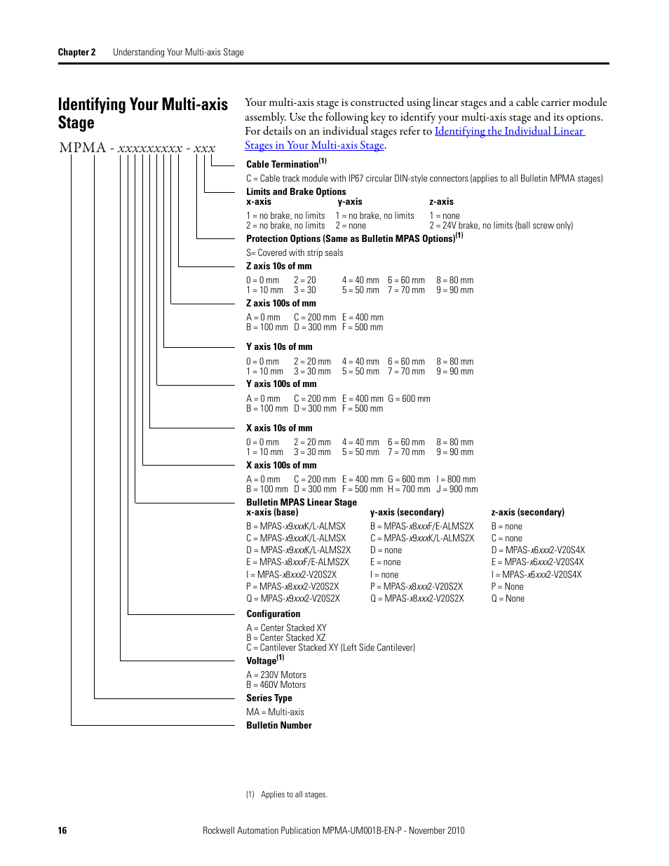 Identifying your multi-axis stage | Rockwell Automation MPMA Integrated Multi-Axis Linear Stages User Manual | Page 16 / 136