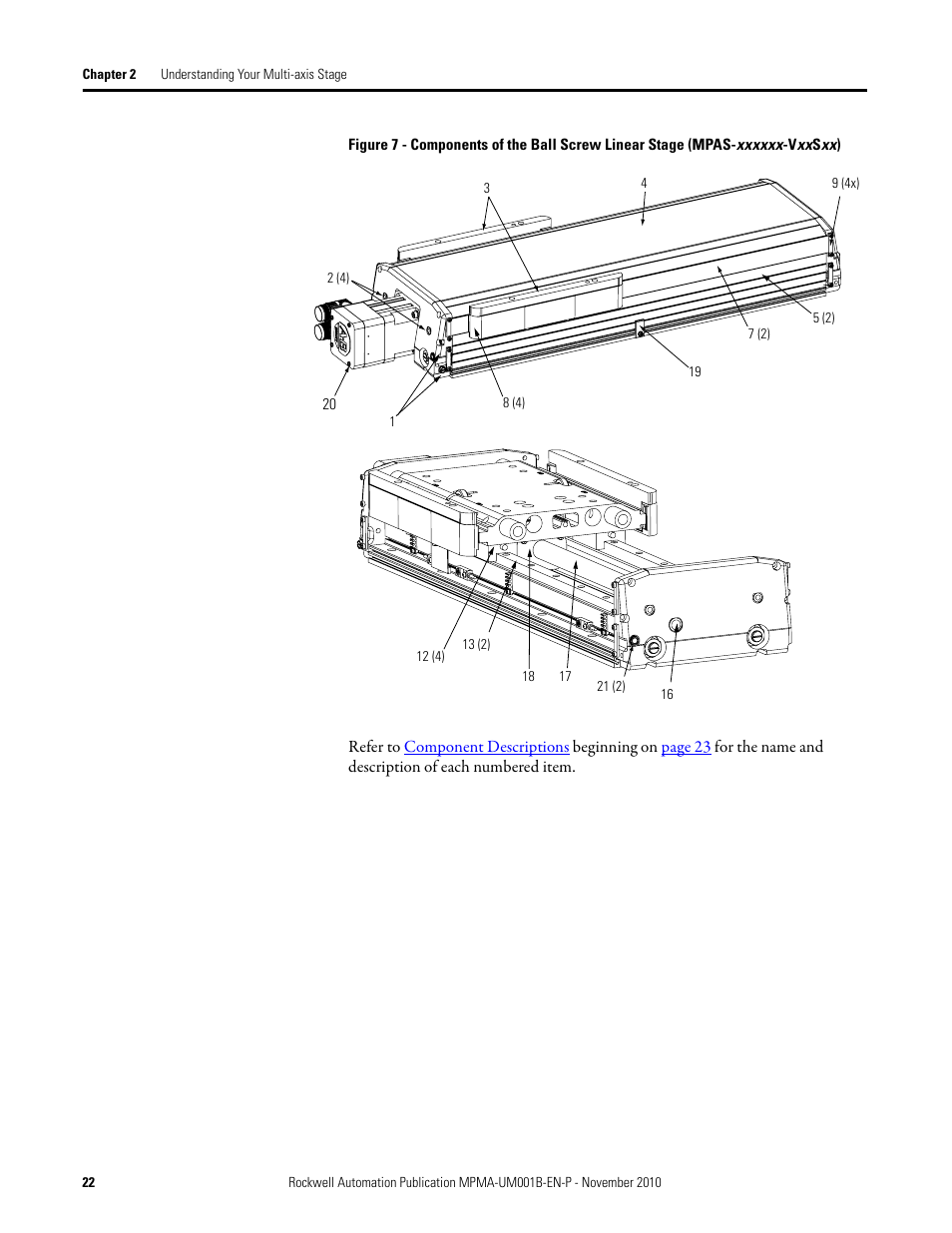 Rockwell Automation MPMA Integrated Multi-Axis Linear Stages User Manual | Page 22 / 136