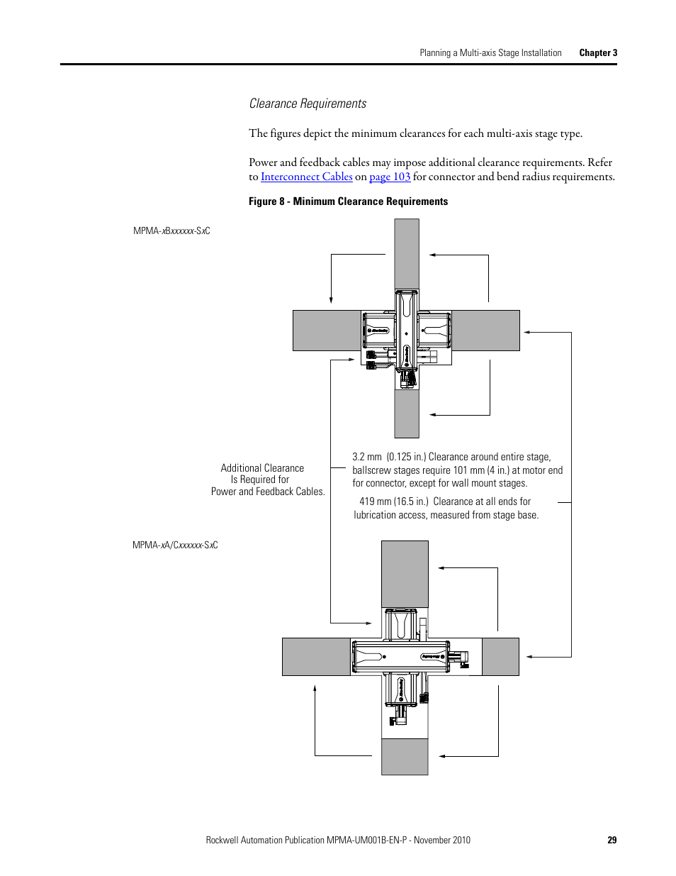 Rockwell Automation MPMA Integrated Multi-Axis Linear Stages User Manual | Page 29 / 136