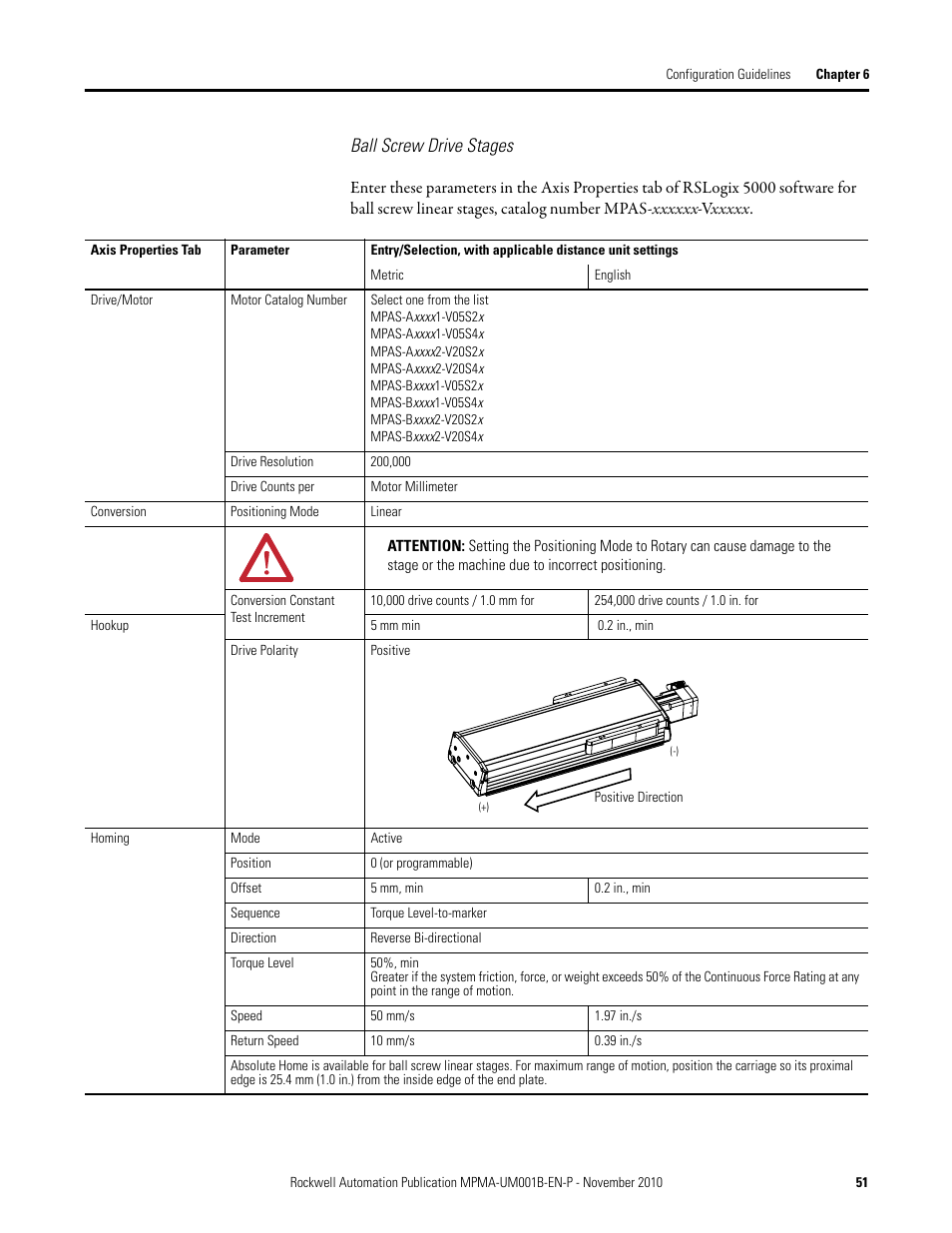 Ball screw drive stages | Rockwell Automation MPMA Integrated Multi-Axis Linear Stages User Manual | Page 51 / 136