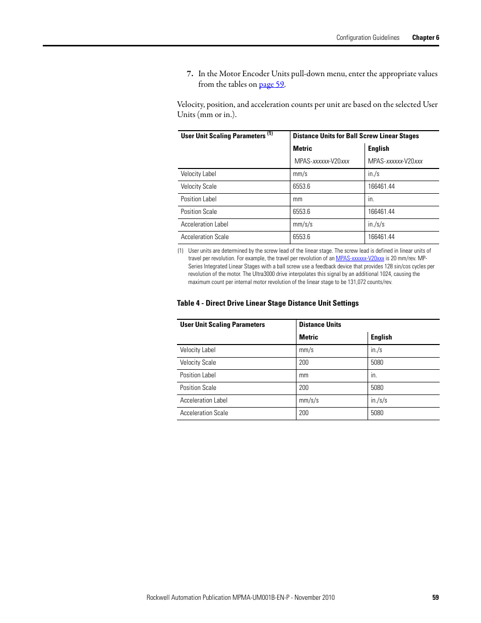 Rockwell Automation MPMA Integrated Multi-Axis Linear Stages User Manual | Page 59 / 136