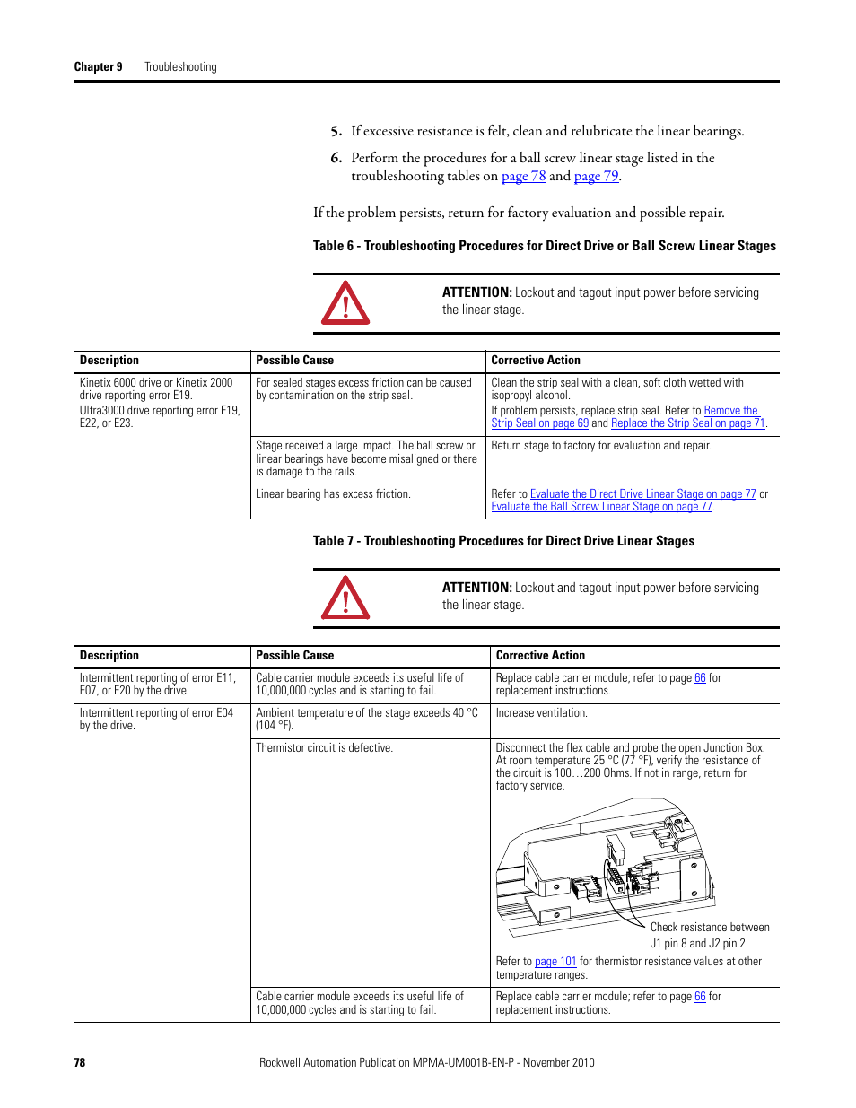 Rockwell Automation MPMA Integrated Multi-Axis Linear Stages User Manual | Page 78 / 136