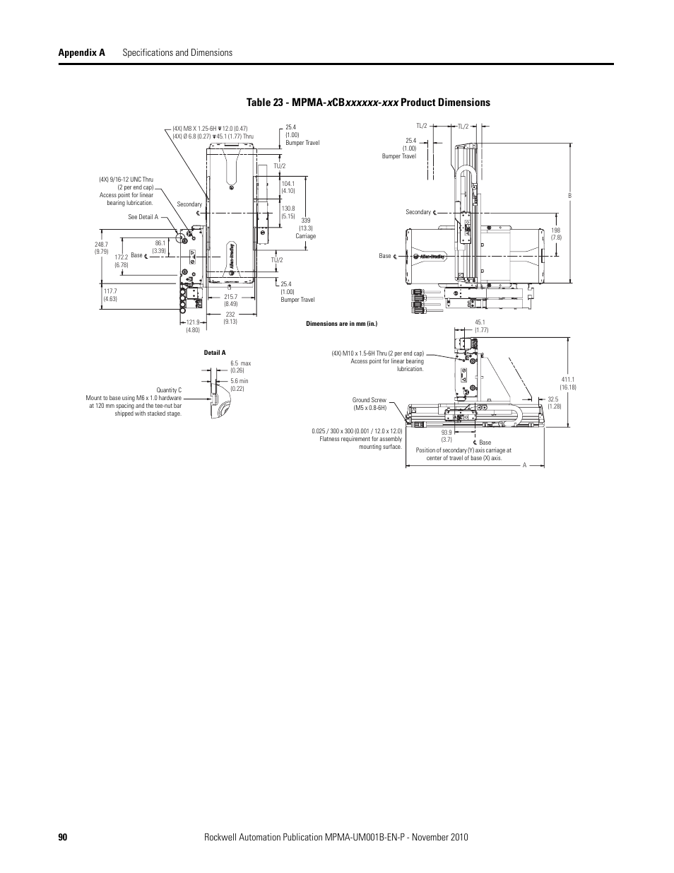 Rockwell Automation MPMA Integrated Multi-Axis Linear Stages User Manual | Page 90 / 136