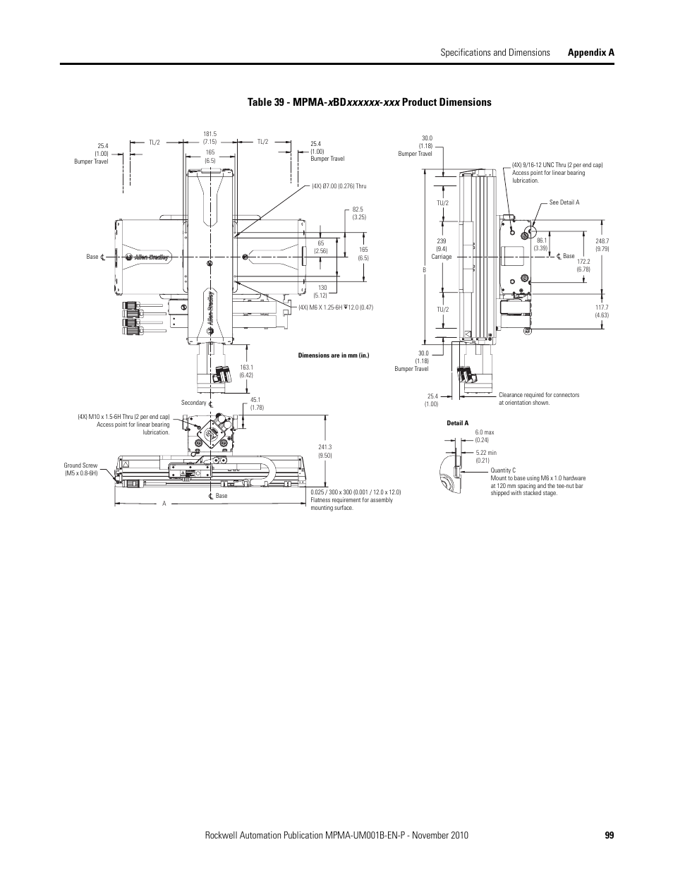 Rockwell Automation MPMA Integrated Multi-Axis Linear Stages User Manual | Page 99 / 136