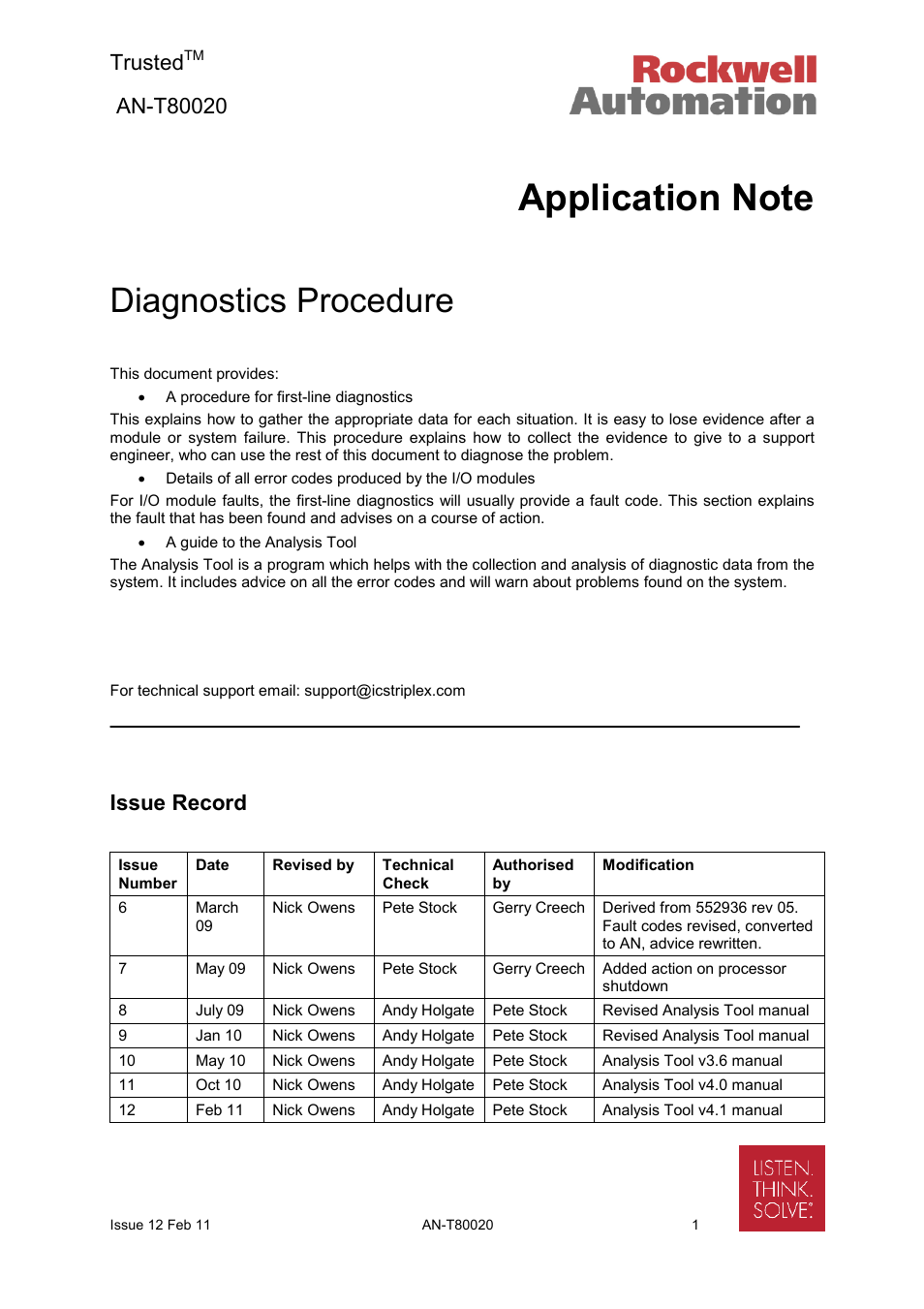 Rockwell Automation T80020 Application Note Diagnostic Procedures User Manual | 71 pages