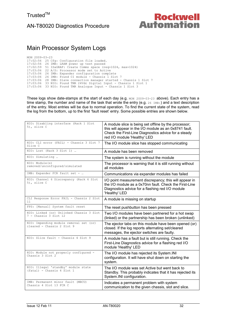 Main processor system logs, Trusted | Rockwell Automation T80020 Application Note Diagnostic Procedures User Manual | Page 32 / 71