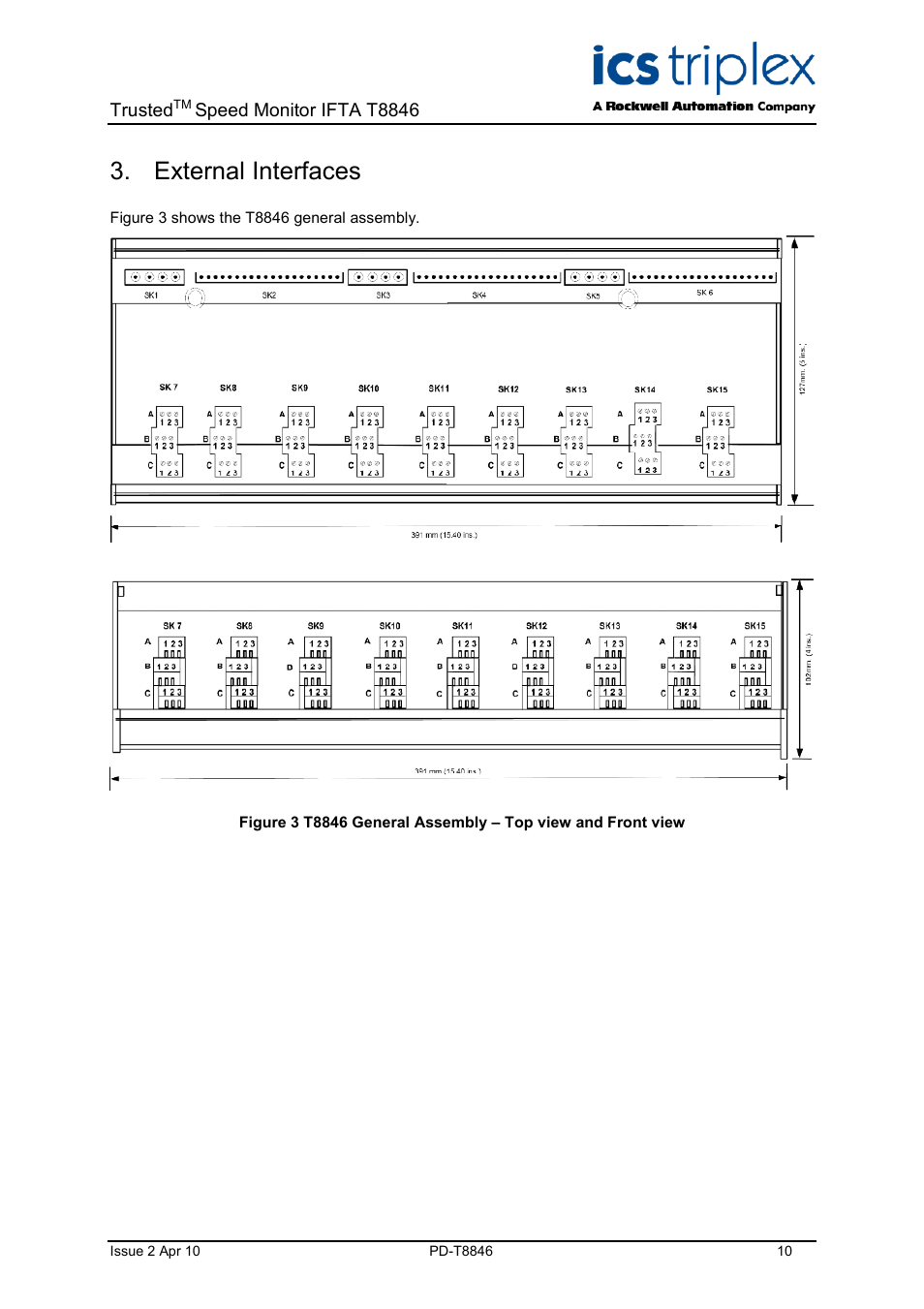 External interfaces | Rockwell Automation T8846 Trusted Speed Monitor IFTA (SIFTA) User Manual | Page 10 / 26