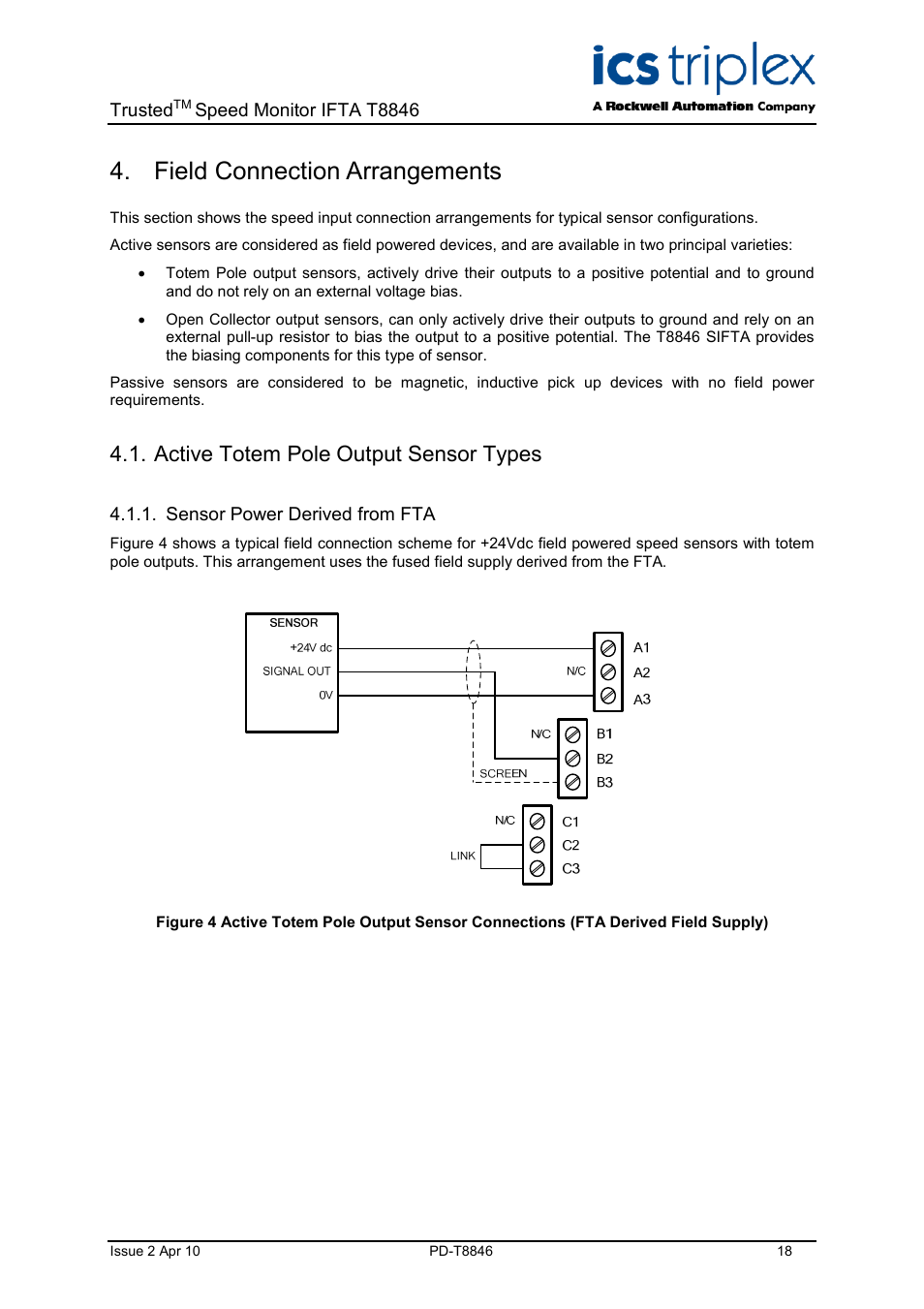 Field connection arrangements, Active totem pole output sensor types, Sensor power derived from fta | Rockwell Automation T8846 Trusted Speed Monitor IFTA (SIFTA) User Manual | Page 18 / 26