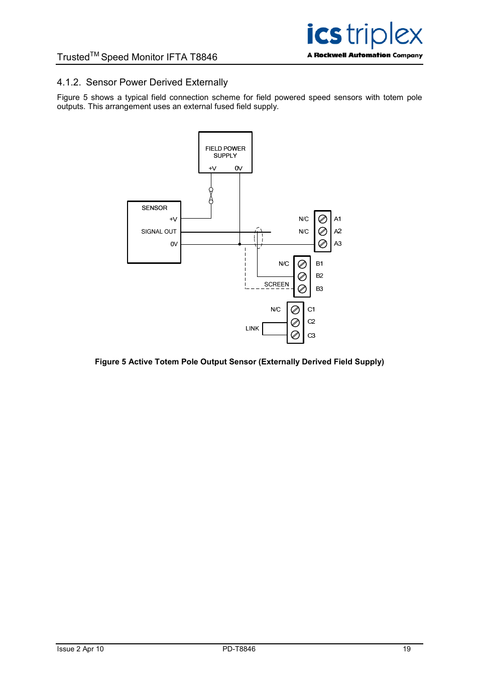 Sensor power derived externally | Rockwell Automation T8846 Trusted Speed Monitor IFTA (SIFTA) User Manual | Page 19 / 26