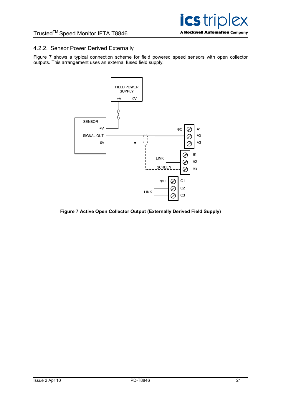 Sensor power derived externally | Rockwell Automation T8846 Trusted Speed Monitor IFTA (SIFTA) User Manual | Page 21 / 26