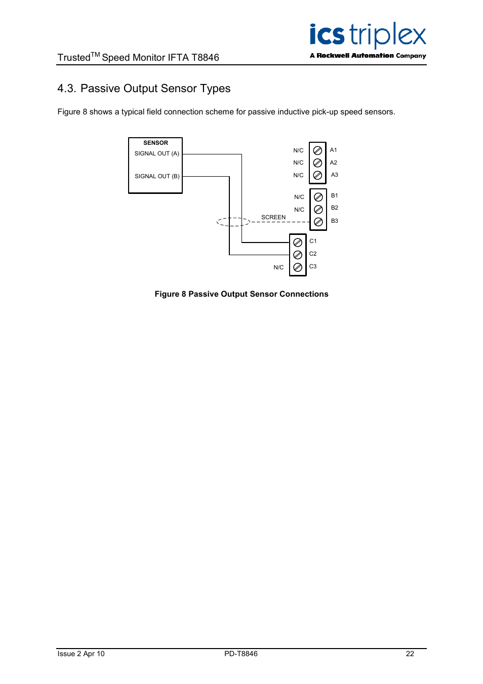 Passive output sensor types, Figure 8 passive output sensor connections, Trusted | Speed monitor ifta t8846 | Rockwell Automation T8846 Trusted Speed Monitor IFTA (SIFTA) User Manual | Page 22 / 26
