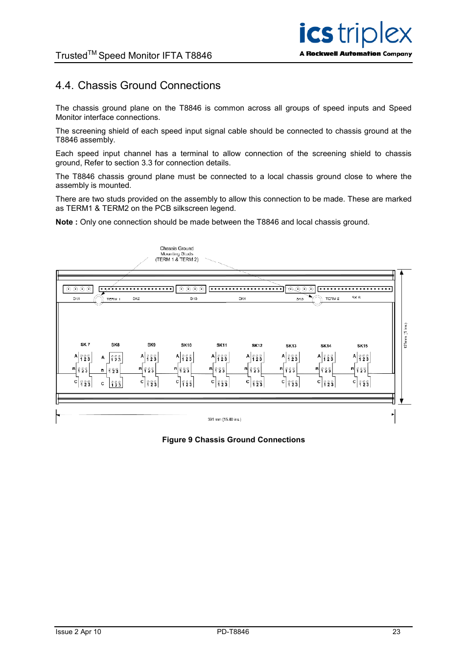 Chassis ground connections, Figure 9 chassis ground connections | Rockwell Automation T8846 Trusted Speed Monitor IFTA (SIFTA) User Manual | Page 23 / 26