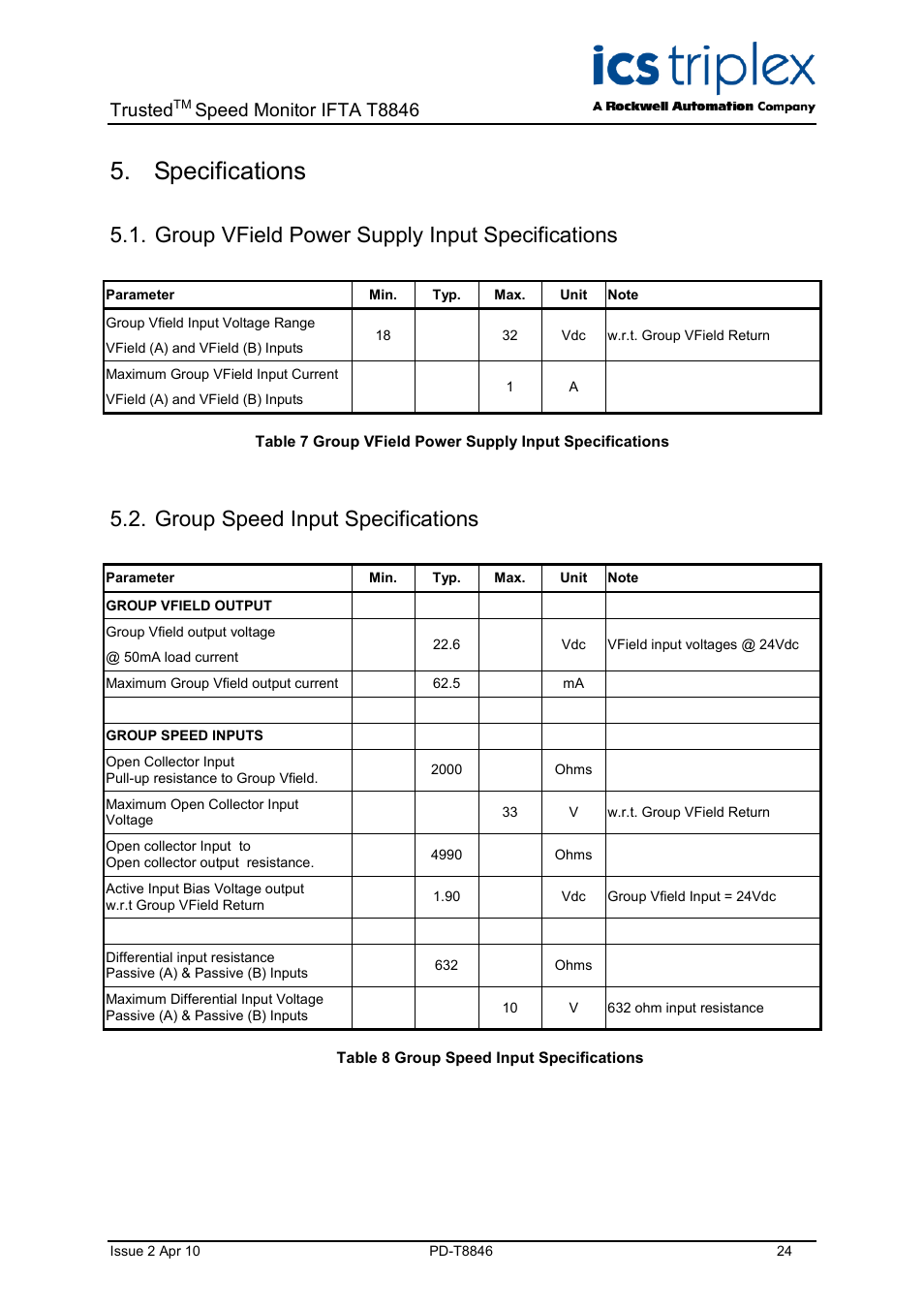 Specifications, Group vfield power supply input specifications, Group speed input specifications | Table 8 group speed input specifications, Trusted, Speed monitor ifta t8846 | Rockwell Automation T8846 Trusted Speed Monitor IFTA (SIFTA) User Manual | Page 24 / 26