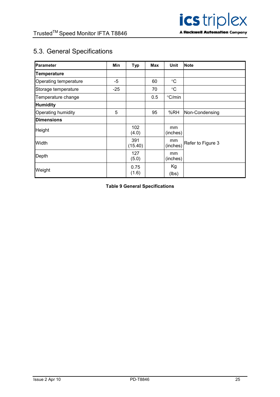 General specifications, Table 9 general specifications, Trusted | Speed monitor ifta t8846 | Rockwell Automation T8846 Trusted Speed Monitor IFTA (SIFTA) User Manual | Page 25 / 26