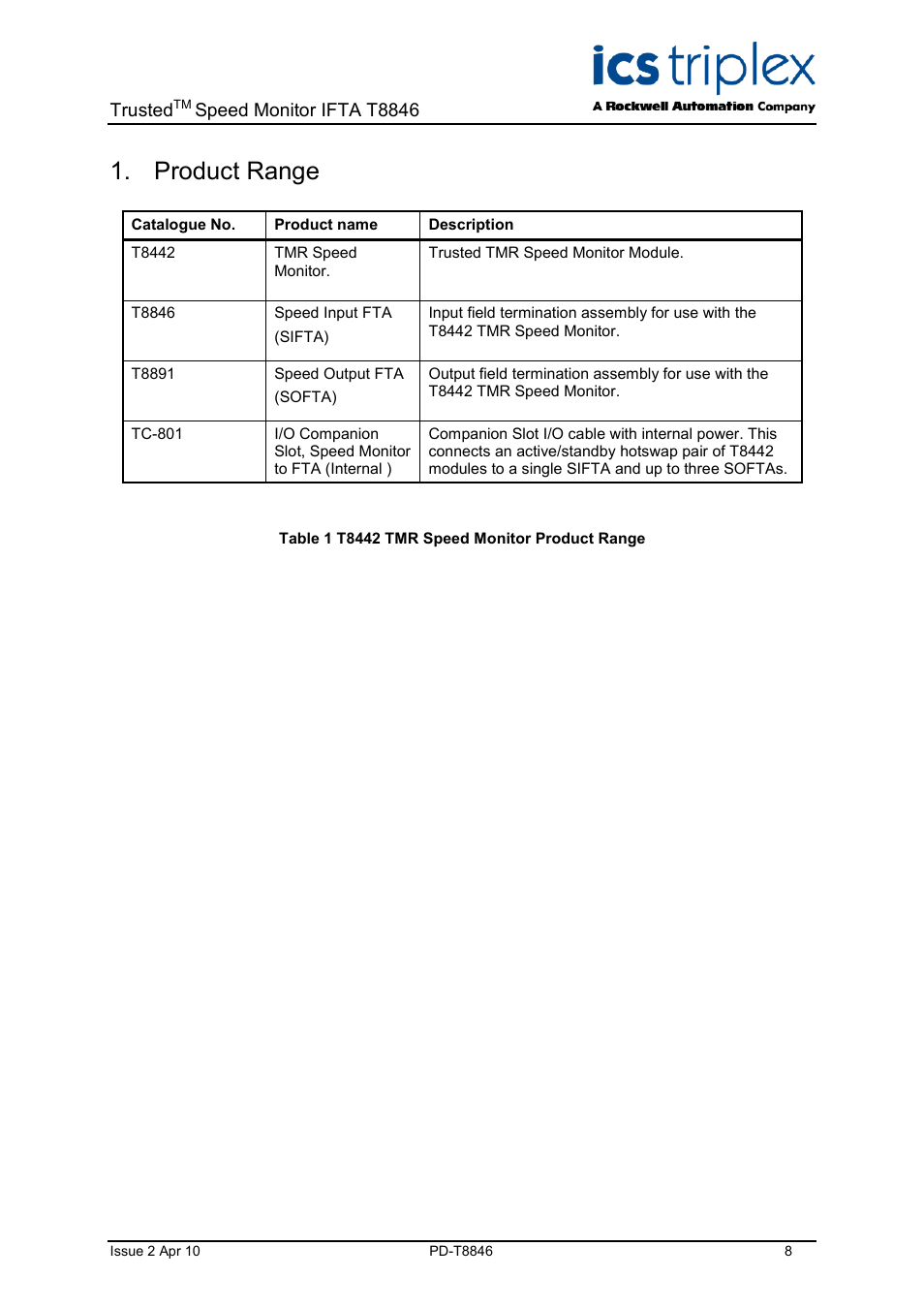 Product range, Table 1 t8442 tmr speed monitor product range, Trusted | Speed monitor ifta t8846 | Rockwell Automation T8846 Trusted Speed Monitor IFTA (SIFTA) User Manual | Page 8 / 26