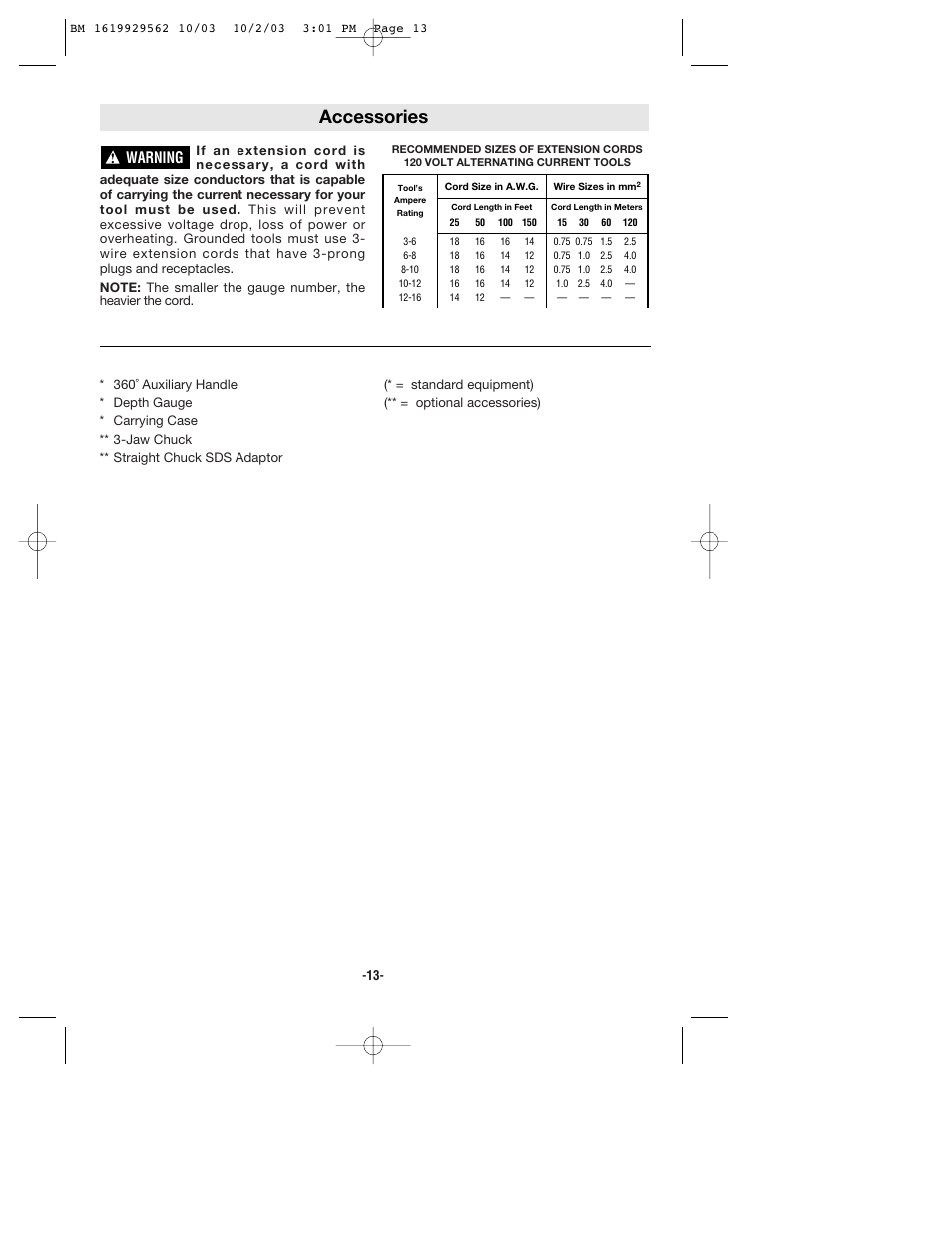 Accessories, Warning | Bosch 11524 User Manual | Page 13 / 40