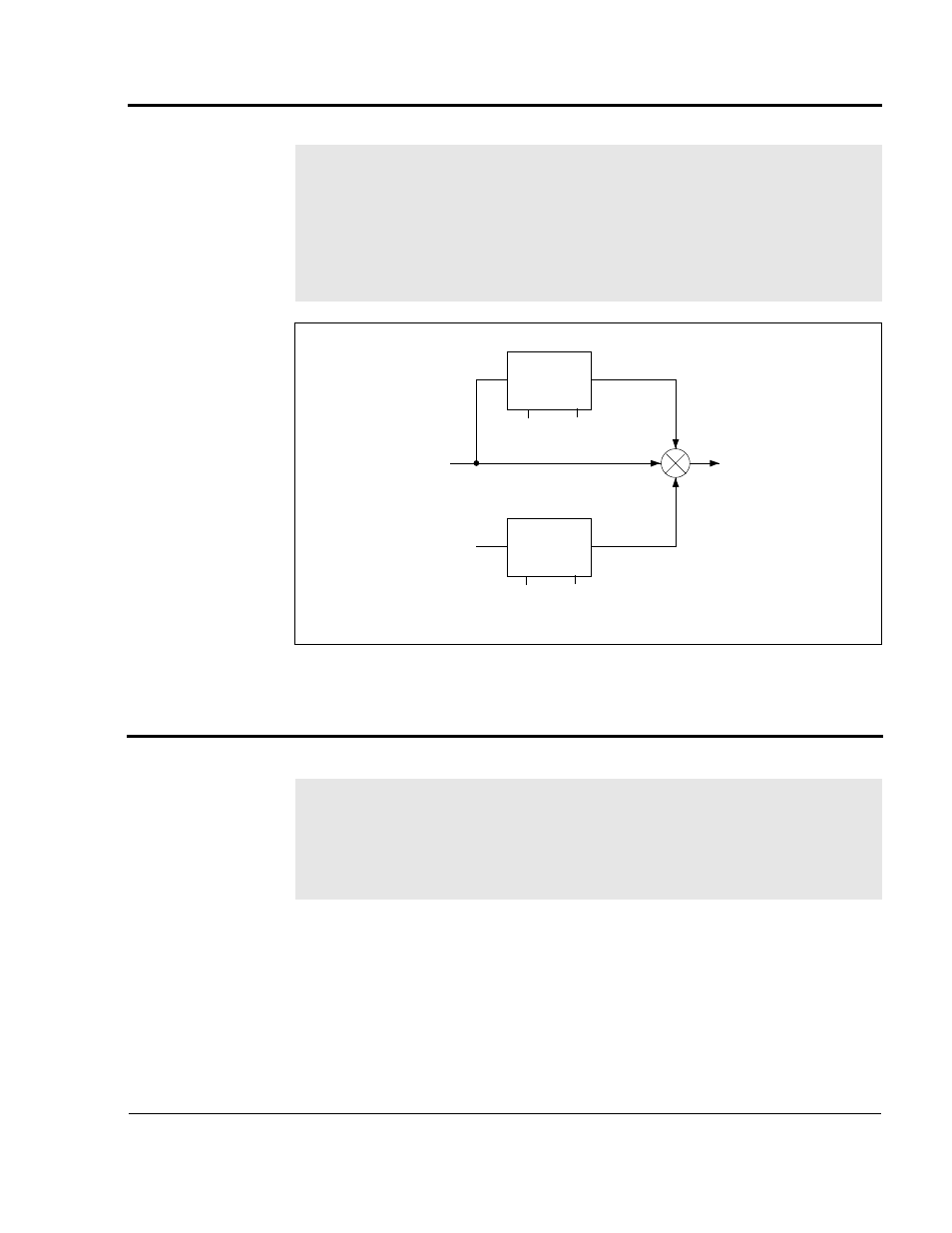 P.015 trim gain percentage, P.016 draw gain percentage | Rockwell Automation GV3000/SE 230VAC 1-20 HP GP & Vector Drive Ver. 6.04 Software Start-Up and Ref. User Manual | Page 109 / 224