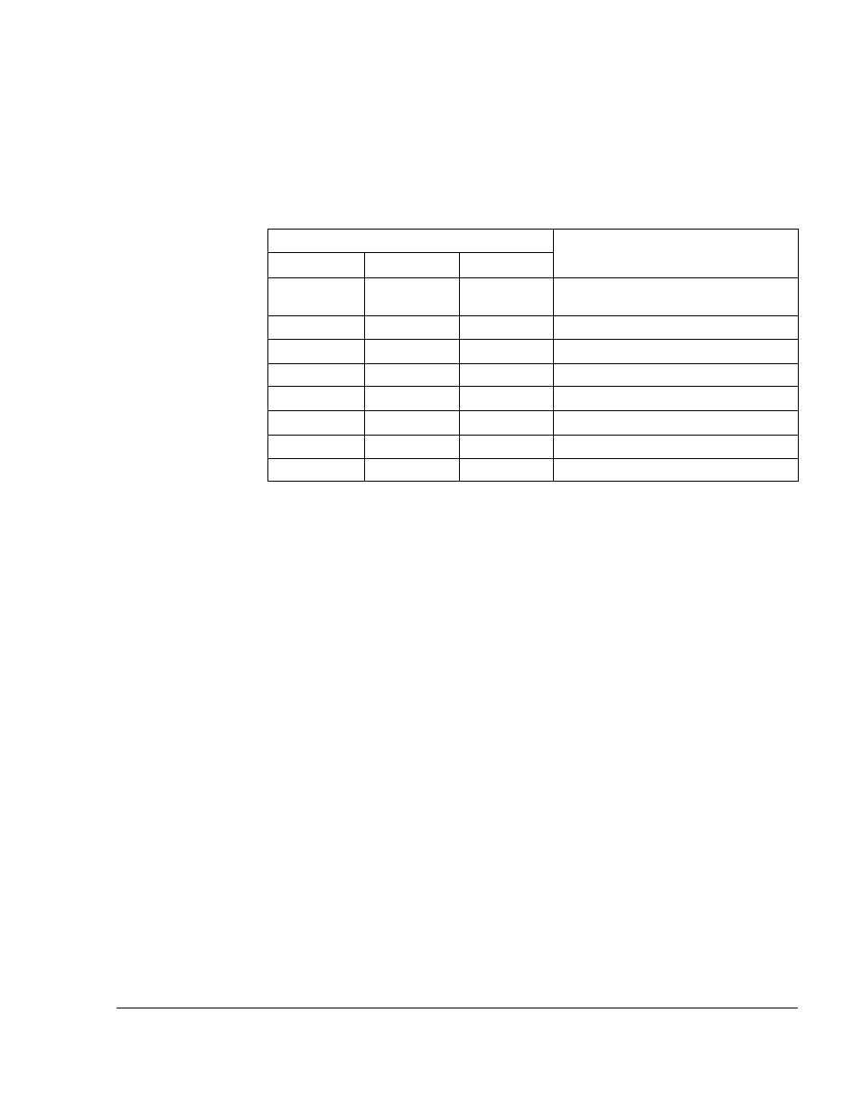 Rockwell Automation GV3000/SE 230VAC 1-20 HP GP & Vector Drive Ver. 6.04 Software Start-Up and Ref. User Manual | Page 119 / 224