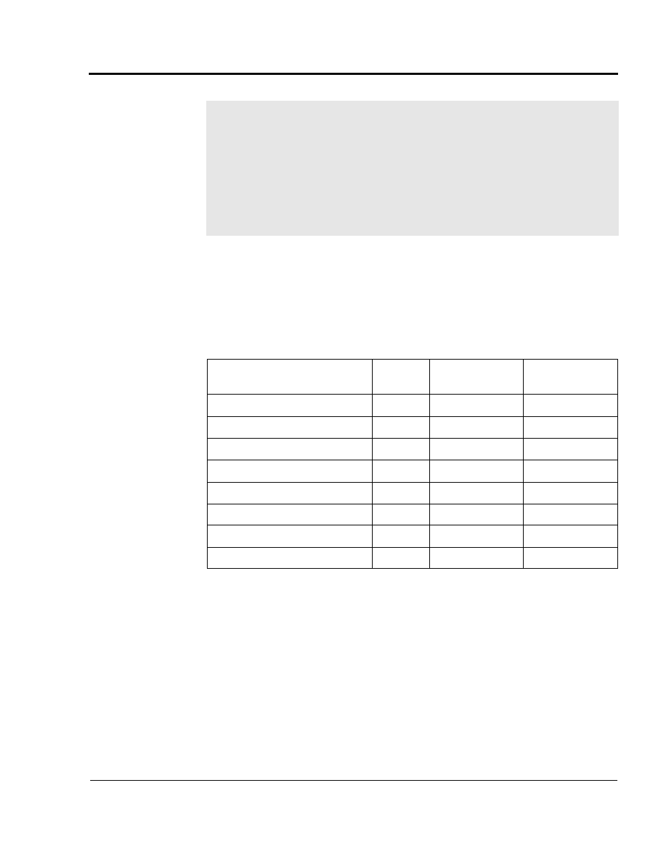 P.052 auto/man key disable | Rockwell Automation GV3000/SE 230VAC 1-20 HP GP & Vector Drive Ver. 6.04 Software Start-Up and Ref. User Manual | Page 127 / 224