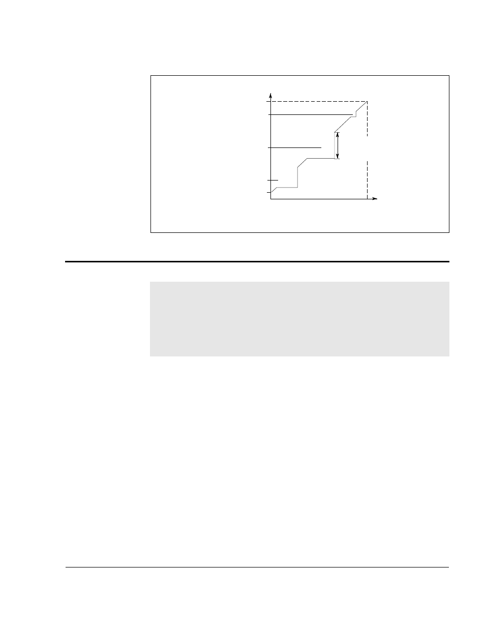 H.009 avoidance frequency enable | Rockwell Automation GV3000/SE 230VAC 1-20 HP GP & Vector Drive Ver. 6.04 Software Start-Up and Ref. User Manual | Page 149 / 224