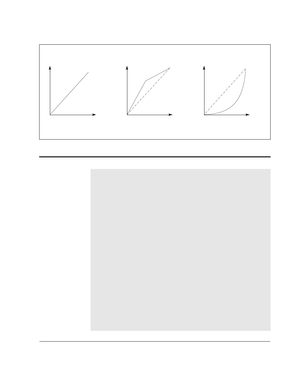 H.019 identification result, H.018 volts/hertz curve type | Rockwell Automation GV3000/SE 230VAC 1-20 HP GP & Vector Drive Ver. 6.04 Software Start-Up and Ref. User Manual | Page 153 / 224